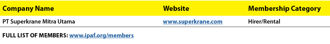 Company Name,Website,Membership Category,PT Superkrane Mitra Utama,www.superkrane.com,Hirer/Rental,FULL LIST OF MEMBE...
