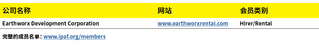 公司名称,网站,会员类别,Earthworx Development Corporation,www.earthworxrental.com,Hirer/Rental,完整的成员名单： www.ipaf.org/members,