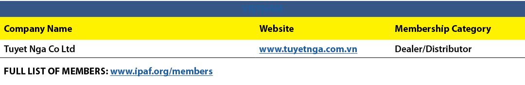 VIETNAM,Company Name,Website,Membership Category,Tuyet Nga Co Ltd,www.tuyetnga.com.vn,Dealer/Distributor,FULL LIST OF...