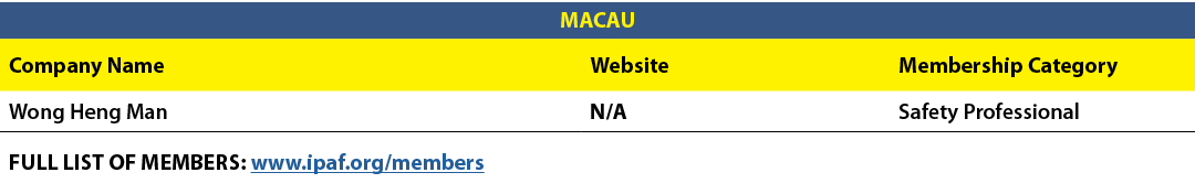 MACAU,Company Name,Website,Membership Category,Wong Heng Man,N/A,Safety Professional,FULL LIST OF MEMBERS: www.ipaf.o...