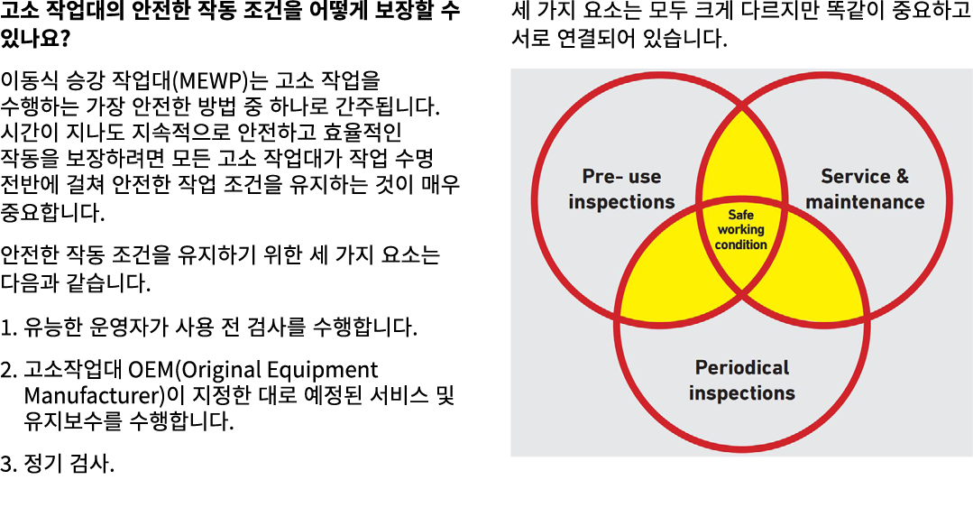고소 작업대의 안전한 작동 조건을 어떻게 보장할 수 있나요? 이동식 승강 작업대(MEWP)는 고소 작업을 수행하는 가장 안전한 방법 중 하나로 간주됩니다. 시간이 지나도 지속적으로 안전하고 효율적인 작동을 보장...