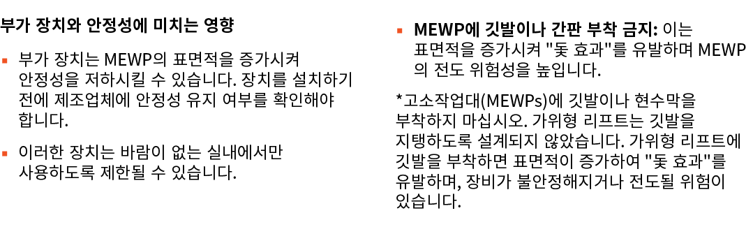 부가 장치와 안정성에 미치는 영향 ▪ 부가 장치는 MEWP의 표면적을 증가시켜 안정성을 저하시킬 수 있습니다. 장치를 설치하기 전에 제조업체에 안정성 유지 여부를 확인해야 합니다. ▪ 이러한 장치는 바람이 없는...