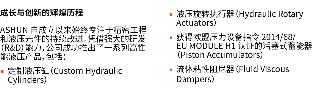 成长与创新的辉煌历程 ASHUN 自成立以来始终专注于精密工程和液压元件的持续改进。凭借强大的研发（R&D）能力，公司成功推出了一系列高性能液压产品，包括： ▪ 定制液压缸（Custom Hydraulic Cylinders） ▪ ...