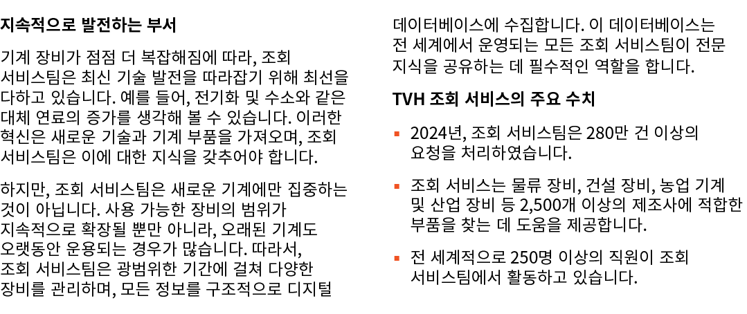 지속적으로 발전하는 부서 기계 장비가 점점 더 복잡해짐에 따라, 조회 서비스팀은 최신 기술 발전을 따라잡기 위해 최선을 다하고 있습니다. 예를 들어, 전기화 및 수소와 같은 대체 연료의 증가를 생각해 볼 수 있...