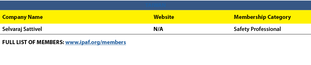 TAIWAN,Company Name,Website,Membership Category,Selvaraj Sattivel,N/A,Safety Professional,FULL LIST OF MEMBERS: www.i...
