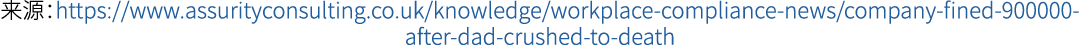 来源：https://www.assurityconsulting.co.uk/knowledge/workplace compliance news/company fined 900000 after dad crushed to...