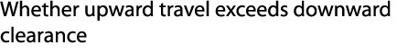 Whether upward travel exceeds downward clearance 