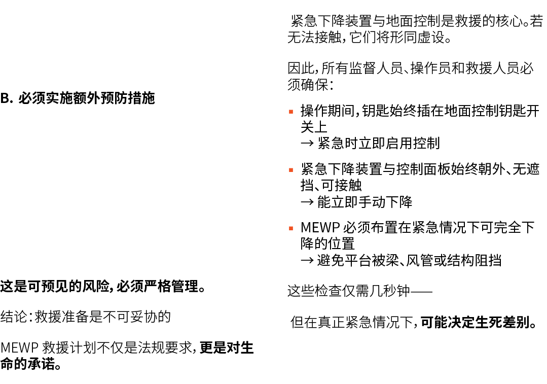  B. 必须实施额外预防措施 这是可预见的风险，必须严格管理。 结论：救援准备是不可妥协的 MEWP 救援计划不仅是法规要求，更是对生命的承诺。 紧急下降装置与地面控制是救援的核心。若无法接触，它们将形同虚设。 因此，所有监督人员、操...