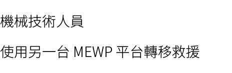 機械技術人員 使用另一台 MEWP 平台轉移救援 