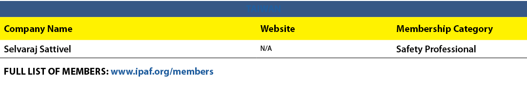 TAIWAN,Company Name,Website,Membership Category,Selvaraj Sattivel,N/A,Safety Professional,FULL LIST OF MEMBERS: www.i...