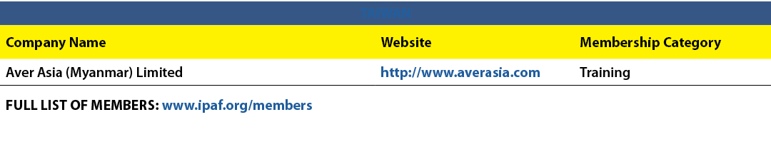 TAIWAN,Company Name,Website,Membership Category,Aver Asia (Myanmar) Limited,http://www.averasia.com,Training,FULL LIS...