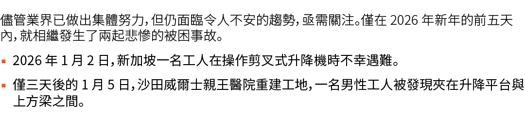 儘管業界已做出集體努力，但仍面臨令人不安的趨勢，亟需關注。僅在 2026 年新年的前五天內，就相繼發生了兩起悲慘的被困事故。 ▪ 2026 年 1 月 2 日，新加坡一名工人在操作剪叉式升降機時不幸遇難。 ▪ 僅三天後的 1 月 5 ...